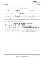 Предварительный просмотр 2010 страницы Texas Instruments AM335 Series Technical Reference Manual