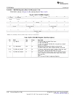 Предварительный просмотр 2042 страницы Texas Instruments AM335 Series Technical Reference Manual