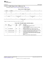 Предварительный просмотр 2057 страницы Texas Instruments AM335 Series Technical Reference Manual