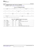 Предварительный просмотр 2109 страницы Texas Instruments AM335 Series Technical Reference Manual