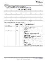 Предварительный просмотр 2146 страницы Texas Instruments AM335 Series Technical Reference Manual