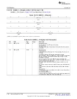 Предварительный просмотр 2150 страницы Texas Instruments AM335 Series Technical Reference Manual