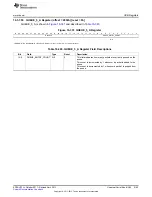 Preview for 2163 page of Texas Instruments AM335 Series Technical Reference Manual