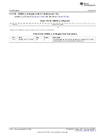 Preview for 2164 page of Texas Instruments AM335 Series Technical Reference Manual