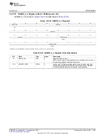 Preview for 2165 page of Texas Instruments AM335 Series Technical Reference Manual