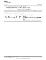 Preview for 2167 page of Texas Instruments AM335 Series Technical Reference Manual