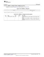 Preview for 2175 page of Texas Instruments AM335 Series Technical Reference Manual