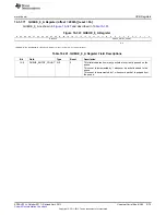 Preview for 2179 page of Texas Instruments AM335 Series Technical Reference Manual