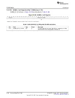 Preview for 2200 page of Texas Instruments AM335 Series Technical Reference Manual