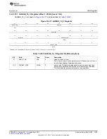 Preview for 2209 page of Texas Instruments AM335 Series Technical Reference Manual