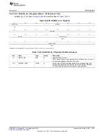 Preview for 2237 page of Texas Instruments AM335 Series Technical Reference Manual