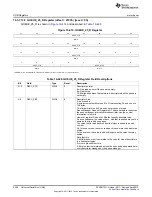 Предварительный просмотр 2246 страницы Texas Instruments AM335 Series Technical Reference Manual