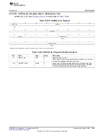 Preview for 2369 page of Texas Instruments AM335 Series Technical Reference Manual