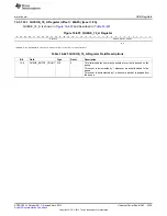 Preview for 2439 page of Texas Instruments AM335 Series Technical Reference Manual