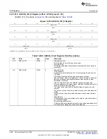 Предварительный просмотр 2626 страницы Texas Instruments AM335 Series Technical Reference Manual