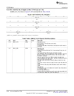 Предварительный просмотр 2642 страницы Texas Instruments AM335 Series Technical Reference Manual