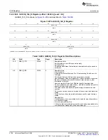 Предварительный просмотр 2706 страницы Texas Instruments AM335 Series Technical Reference Manual