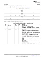 Предварительный просмотр 2726 страницы Texas Instruments AM335 Series Technical Reference Manual