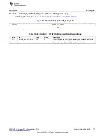 Preview for 2771 page of Texas Instruments AM335 Series Technical Reference Manual