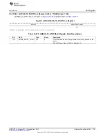 Preview for 2797 page of Texas Instruments AM335 Series Technical Reference Manual