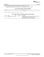 Preview for 2798 page of Texas Instruments AM335 Series Technical Reference Manual