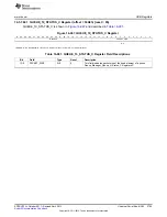 Preview for 2799 page of Texas Instruments AM335 Series Technical Reference Manual