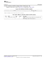 Preview for 2803 page of Texas Instruments AM335 Series Technical Reference Manual