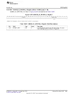 Preview for 2805 page of Texas Instruments AM335 Series Technical Reference Manual