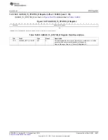 Preview for 2807 page of Texas Instruments AM335 Series Technical Reference Manual