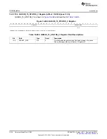 Preview for 2814 page of Texas Instruments AM335 Series Technical Reference Manual