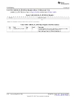 Preview for 2816 page of Texas Instruments AM335 Series Technical Reference Manual