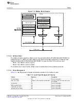 Preview for 3239 page of Texas Instruments AM335 Series Technical Reference Manual