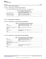 Preview for 3243 page of Texas Instruments AM335 Series Technical Reference Manual