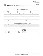 Preview for 3248 page of Texas Instruments AM335 Series Technical Reference Manual