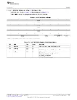 Preview for 3249 page of Texas Instruments AM335 Series Technical Reference Manual