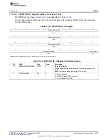 Предварительный просмотр 3261 страницы Texas Instruments AM335 Series Technical Reference Manual