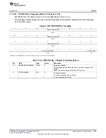 Предварительный просмотр 3265 страницы Texas Instruments AM335 Series Technical Reference Manual