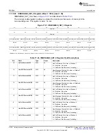 Предварительный просмотр 3278 страницы Texas Instruments AM335 Series Technical Reference Manual