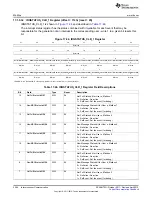 Предварительный просмотр 3284 страницы Texas Instruments AM335 Series Technical Reference Manual