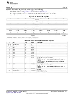 Предварительный просмотр 3311 страницы Texas Instruments AM335 Series Technical Reference Manual