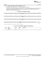 Предварительный просмотр 3312 страницы Texas Instruments AM335 Series Technical Reference Manual