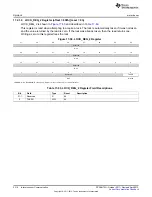 Предварительный просмотр 3314 страницы Texas Instruments AM335 Series Technical Reference Manual