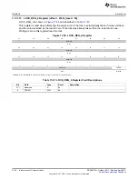 Предварительный просмотр 3318 страницы Texas Instruments AM335 Series Technical Reference Manual