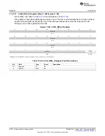 Предварительный просмотр 3320 страницы Texas Instruments AM335 Series Technical Reference Manual