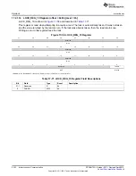 Предварительный просмотр 3322 страницы Texas Instruments AM335 Series Technical Reference Manual