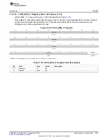 Предварительный просмотр 3323 страницы Texas Instruments AM335 Series Technical Reference Manual