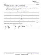 Предварительный просмотр 3330 страницы Texas Instruments AM335 Series Technical Reference Manual