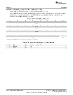 Preview for 3334 page of Texas Instruments AM335 Series Technical Reference Manual