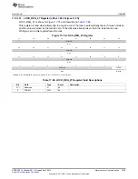 Предварительный просмотр 3339 страницы Texas Instruments AM335 Series Technical Reference Manual