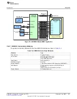 Предварительный просмотр 3347 страницы Texas Instruments AM335 Series Technical Reference Manual